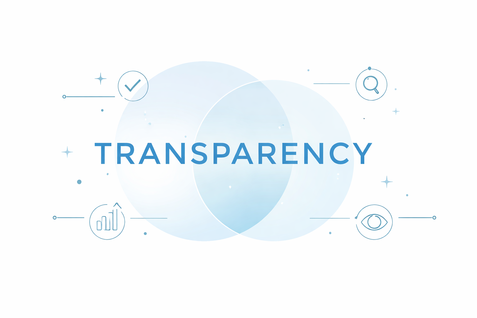Riverquode’s Approach to Transparent Forex Trading