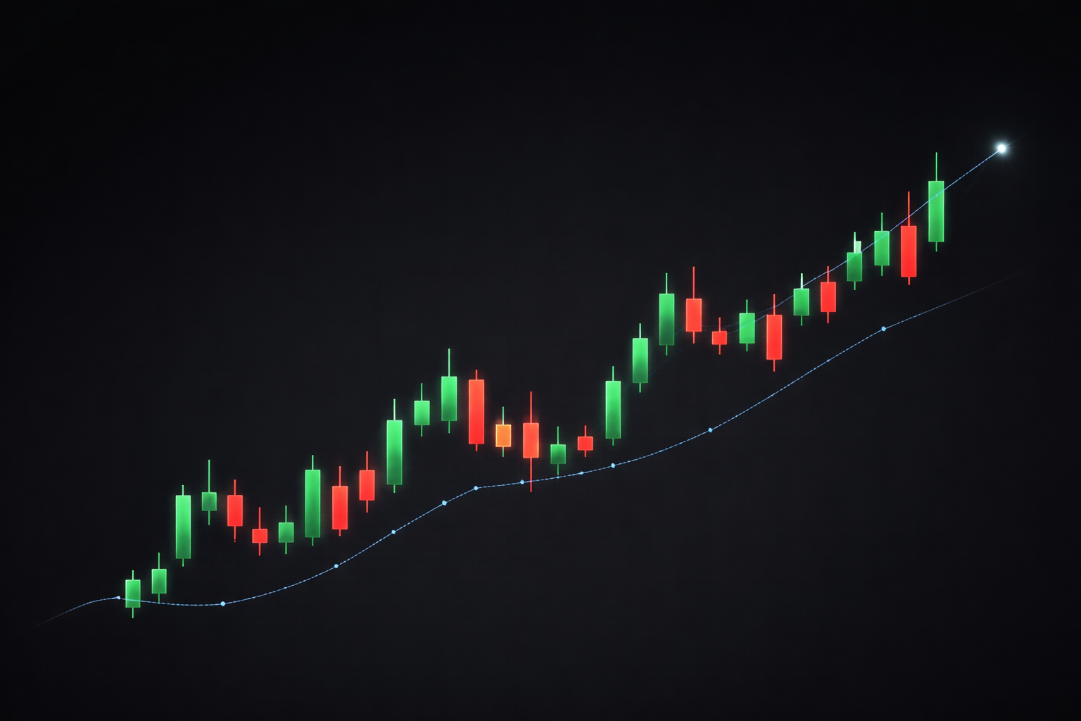 Trading at Your Own Pace with Riverquode