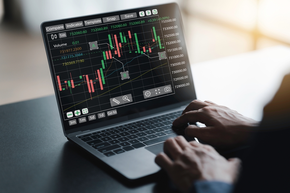 How to Choose the Best Forex Broker for Beginners in 2026 | Riverquode Insights